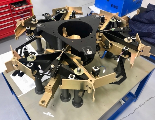 TMT Segment Support Assembly Module