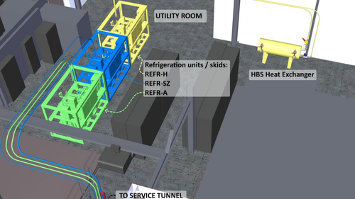 TMT Refrigeration Cooling System CAD model