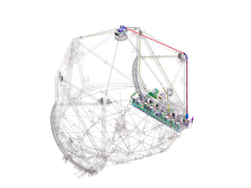 Overview of the TMT Laser Guide Star Facility (LGSF) system. 