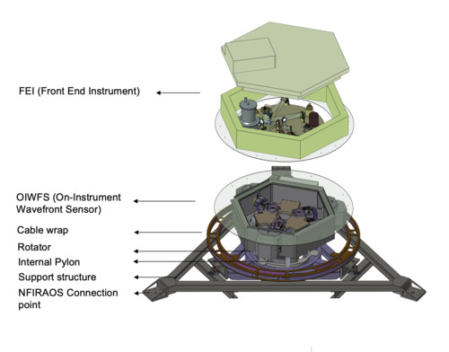 The MODHIS instrument