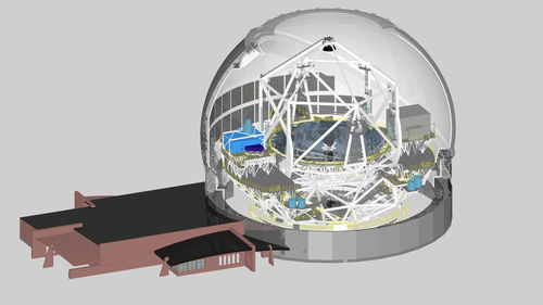 Cross sectional view of TMT