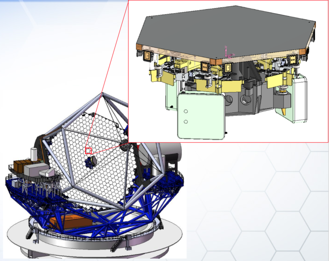 TMT Primary Mirror Segment Assembly close-up rendering.