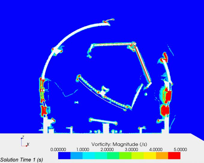 Computational Fluid Dynamics thermal modeling of the TMT enclosure