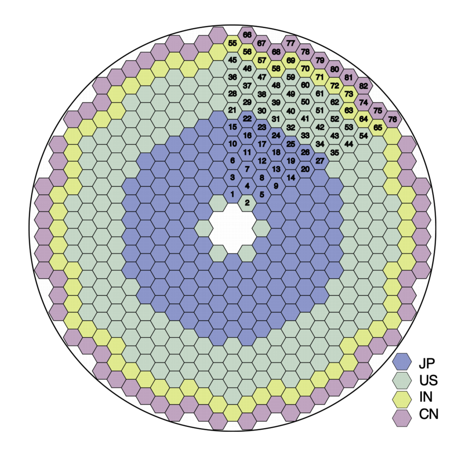 TMT Primary Mirror Segments Layout