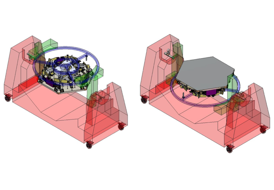 TMT Segment Handling Cart Interface Model