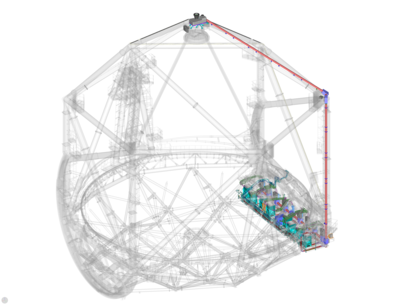 Laser Guide Star Facility on the telescope