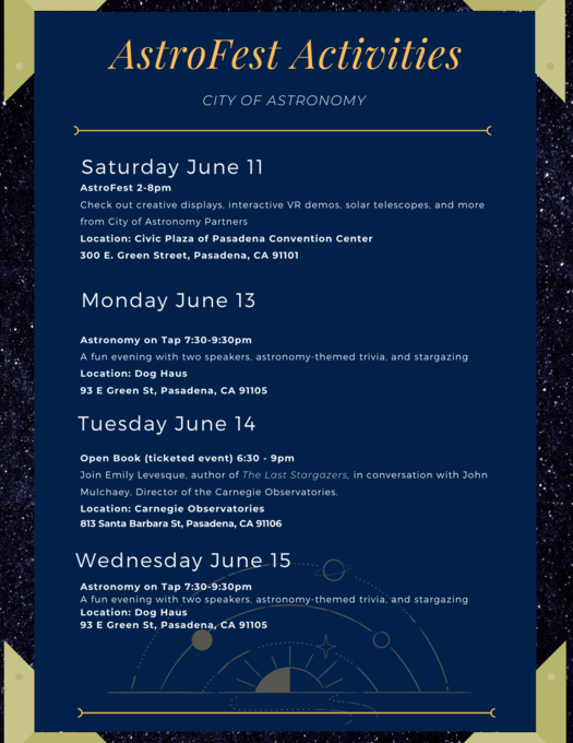 AstroFest 2022 Activities