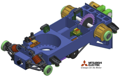 TMT Segment Handling System Trolley design