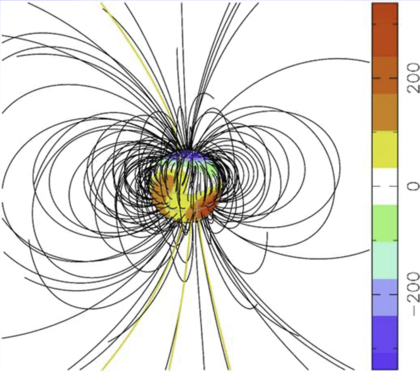 Polarimetry Proxima Cen 