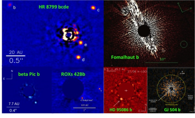 Gallery of directly imaged planets