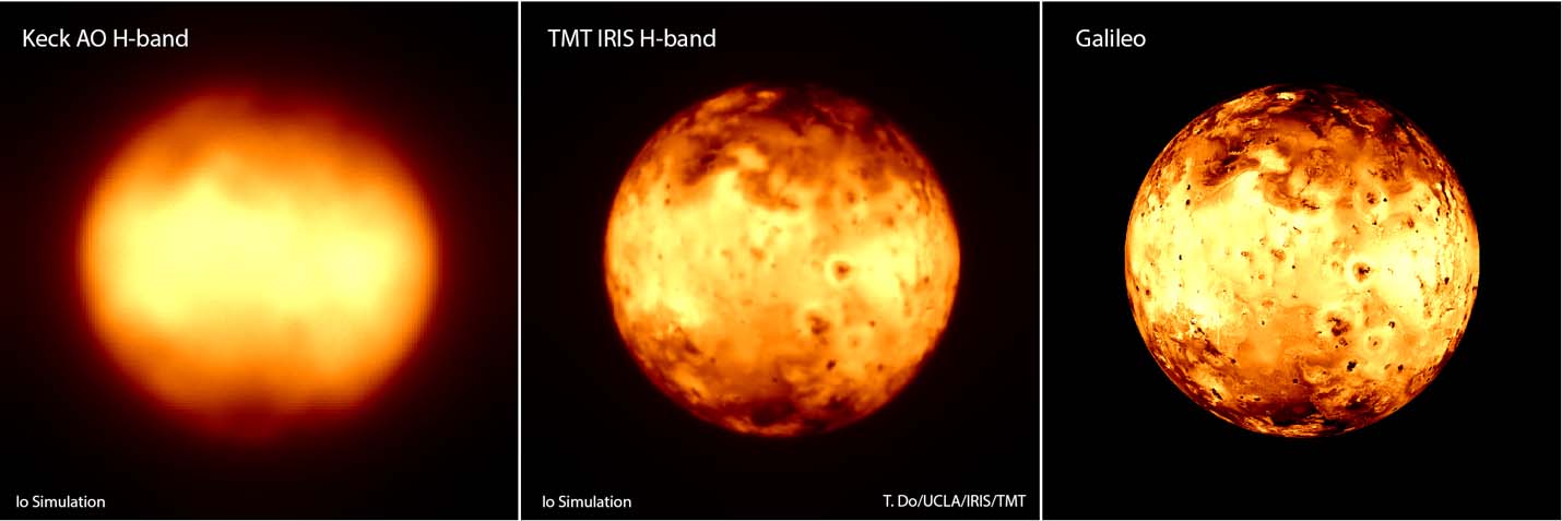 Iris simulation of io observations