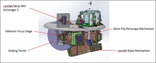 Iris integral field spectrograph opto mechanical design