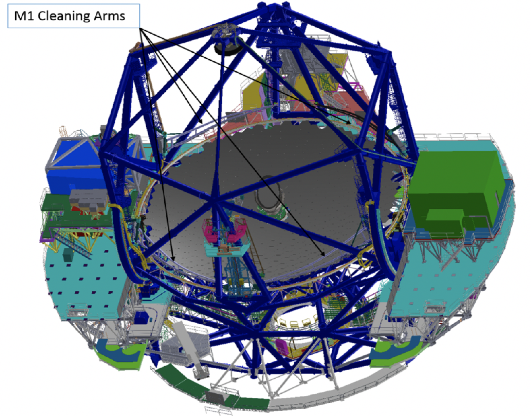 Tel m1cleaning system